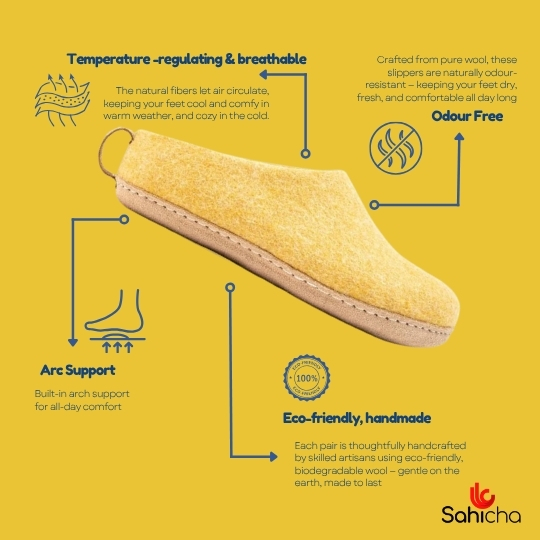 Premium 100% New Zealand Woollen Slippers - Yellow - Image 3
